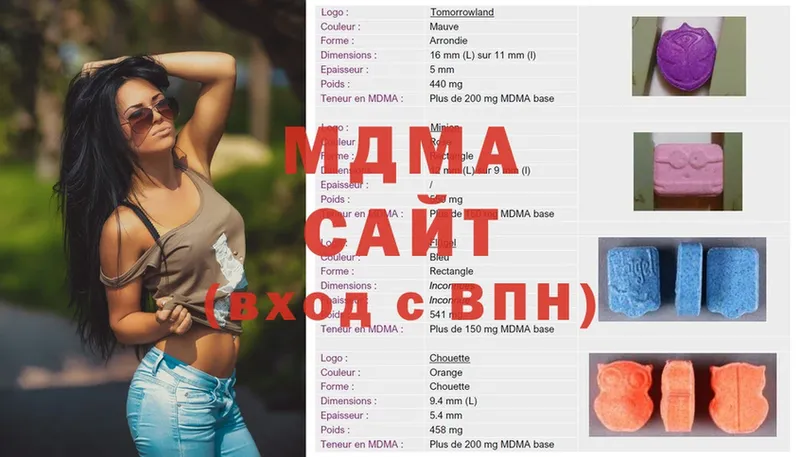 даркнет сайт  Саранск  MDMA Molly 